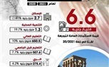 ننشر ملامح 