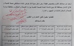 نواب قنا يطالبون بإنشاء مستشفى للصحة النفسية وعلاج الإدمان