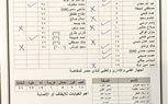 باسم مرسي وفوافي يقودان هجوم المقاصة أمام الجيش 