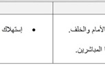 شيرى (Tiggo 8).. خاطفة الأبصار