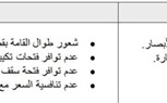 (DS 3) كروس باك .. خاطفة الأبصار (صور)