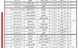 اتحاد الكرة يعلن جدول الدورى واستئناف المباريات الأربعاء (صور)