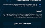 الهيئة العامة للطيران المدني تطور صناعة النقل الجوي وفقاً لأحدث النظم الدولية     