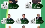 انتخابات  نادى أصحاب الجياد.. إسماعيل محمود من أبرز المرشحين لمقاعد تحت السن