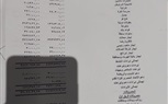 أمين صندوق الاسماعيلي: المديونية ٥٦ مليون جنيه ونسعى لتدبير موارد مالية سريعة