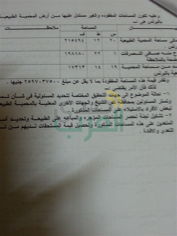 بعد توجيهات السيسي باسترداد أراضي الدولة..."صدي العرب" تكشف بالمستندات استيلاء مسؤولين سابقين علي آلاف الأفدنة ببحيرة البرلس بعد توجيهات السيسي باسترداد أراضي الدولة..."صدي العرب" تكشف بالمستندات استيلاء مسؤولين سابقين علي آلاف الأفدنة ببحيرة البرلس