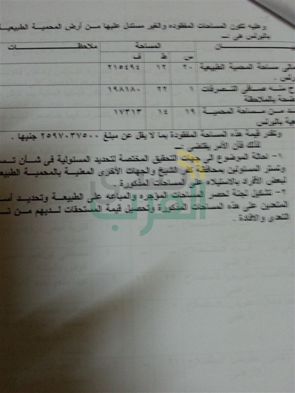 بعد توجيهات السيسي باسترداد أراضي الدولة..."صدي العرب" تكشف بالمستندات استيلاء مسؤولين سابقين علي آلاف الأفدنة ببحيرة البرلس 