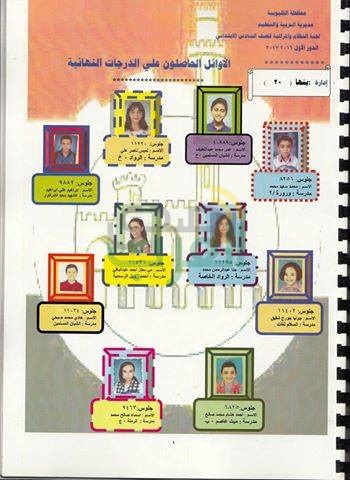 ننشر صور الطلبة المتفوقين فى الشهادة الابتدائية بالقليوبية