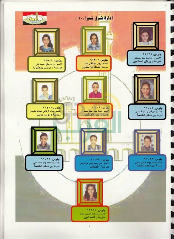 ننشر صور الطلبة المتفوقين فى الشهادة الابتدائية بالقليوبية
