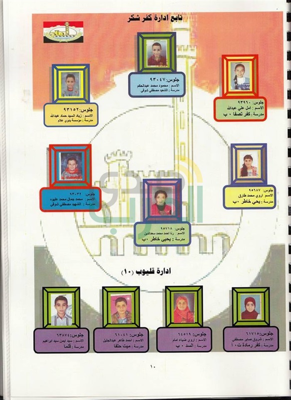 ننشر صور الطلبة المتفوقين فى الشهادة الابتدائية بالقليوبية