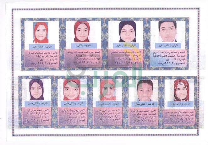  ننشر أسماء الأوائل الإعدادية بكفر الشيخ