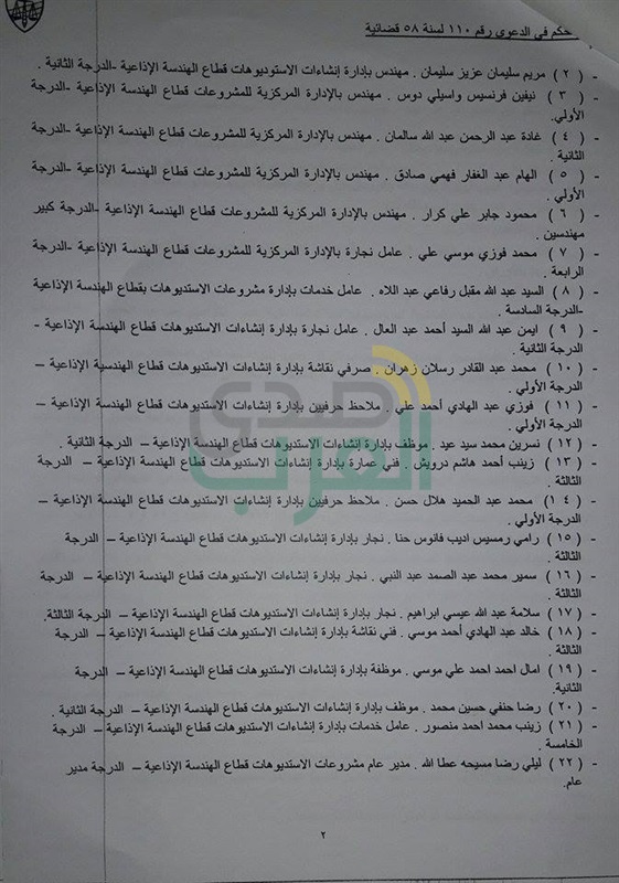 براءة 25 مسئولا بقطاع الهندسة الإذاعية بـ"ماسبيرو"