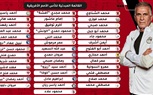 إعلان قائمة المنتخب المبدئية لأمم أفريقيا 2022