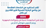 صحه كفر الشيخ: تقديم 34 ألف خدمة طبية مجانًا لمنتفعي الرعاية الصحية لغير القادرين 