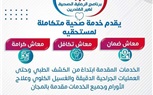 صحه كفر الشيخ: تقديم 34 ألف خدمة طبية مجانًا لمنتفعي الرعاية الصحية لغير القادرين 