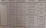 تعرف على جدول امتحانات الشهادة الإعدادية