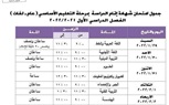 تعرف على جدول امتحانات الشهادة الإعدادية