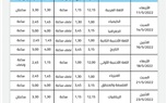 ورقيا وإلكترونيا.. جدول امتحانات التيرم الثاني للصفين الأول والثاني الثانوي