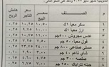 الأسعار الجديدة لمقررات التموين غدًا