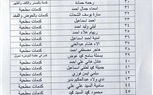 بالأسماء.. ارتفاع عدد الطلاب المصابين في انهيار سقف خشبي بكفر الشيخ لـ47