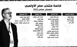 ٣٠ لاعبا فى معسكر المنتخب الأوليمبي استعدادا للتصفيات الأولمبية 