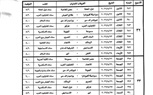 رابطة الأندية تكشف مواعيد مباريات الجولتين الـ 32 والـ 33 للدوري المصري 