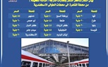 ننشر أسعار تذاكر قطارات الدرجة الثالثة المكيفة 