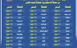 ننشر أسعار تذاكر قطارات الدرجة الثالثة المكيفة 