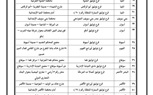 وزير العدل يطلق خدمة التوثيق في الفترة المسائية في 44 فرع توثيق في 20 محافظة (مستند)