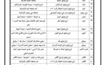 وزير العدل يطلق خدمة التوثيق في الفترة المسائية في 44 فرع توثيق في 20 محافظة (مستند)