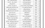 وزير العدل يطلق خدمة التوثيق في الفترة المسائية في 44 فرع توثيق في 20 محافظة (مستند)