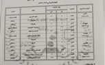 ننشر جداول امتحانات الفصل الدراسي الأول في كفر الشيخ