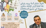 التنمية المحلية يوجه بتوفير 94 قطعة أرض بالمحافظات لإنشاء مخازن جديدة لخدمة المنظومة المدرسية