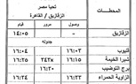 السكة الحديد تعدل مواعيد بعض القطارات على خط القاهرة - المنصورة