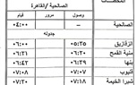 السكة الحديد تعدل مواعيد بعض القطارات على خط القاهرة - المنصورة