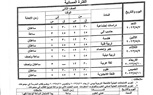 ننشر جداول امتحانات الشهادة الإعدادية وصفوف النقل فى محافظة البحيرة