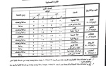 ننشر جداول امتحانات الشهادة الإعدادية وصفوف النقل فى محافظة البحيرة