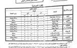 ننشر جداول امتحانات الشهادة الإعدادية وصفوف النقل فى محافظة البحيرة