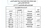 29 أبريل.. ننشر جداول امتحانات الفصل الدراسي الثاني بكفر الشيخ