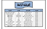 بالصور.. ننشر أسماء الطلاب الفائزين في مسابقة تحدي القراءة بكفر الشيخ