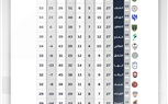 جدول ترتيب الدوري السعودي قبل انطلاق جولة الحسم