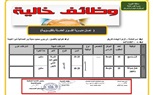 توفير 399 فرصة عمل بشركات خاصه للشباب بالقليوبية