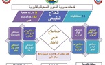 توفير العلاج الطبيعي للأطفال ب8 مستشفيات بالقليوبية