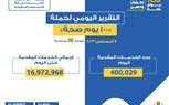 تقديم 400 ألف خدمة في كافة التخصصات الطبية والعلاجية والوقائية وتنظيم الأسرة 