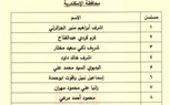 المهندس أشرف الجزايرلي رئيس غرفة الصناعات الغذائية عضوا بمجلس إدارة الغرفة التجارية بالإسكندرية