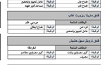 تحت رعاية وزير العمل ..ملتقى توظيف يوفر 690 فرصة عمل لشباب 