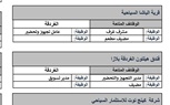 تحت رعاية وزير العمل ..ملتقى توظيف يوفر 690 فرصة عمل لشباب 