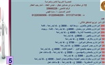 فرص عمل في 34 شركة بـ11 محافظة .. وزارة العمل تُصدِر نشرة التوظيف نصف الشهرية.. والوزير شحاتة يوجه المديريات بالمُتابعة