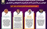 طفرة في الرعاية الطبية والخدمات العلاجية لتوفير حياة صحية آمنة وكريمة للمواطن المصري..بالإنفوجراف
