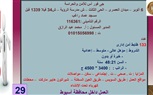 وزارة العمل تتلقى  طلبات من  35  شركة خاصة  تُوفر 4352  فرصة عمل في  10 محافظات 